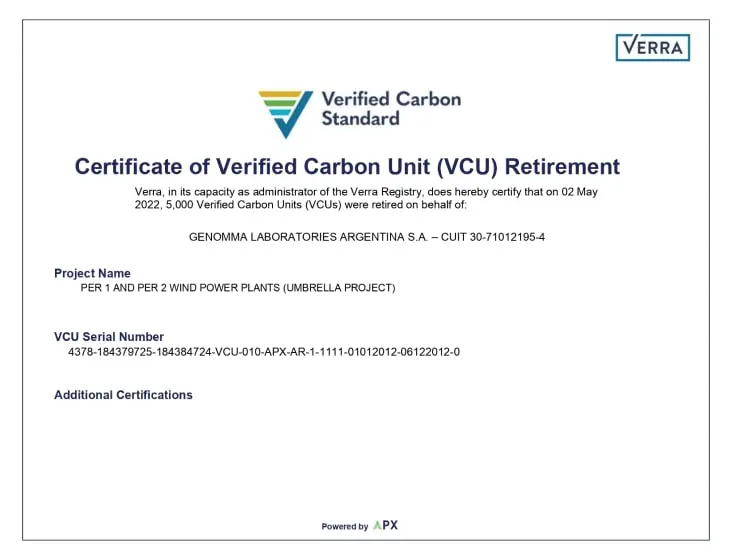 Verified Carbon Standard